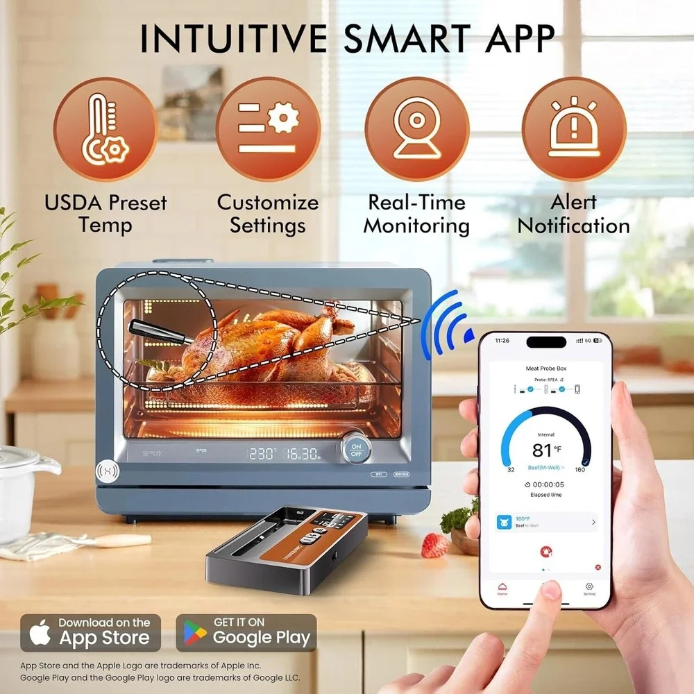 N/A wireless meat